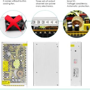 12V 10A 120W SMPS - Industrial Power Supply
