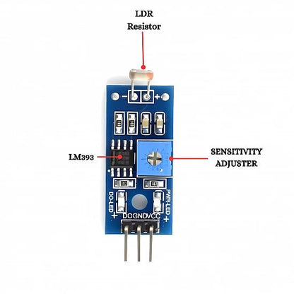 LM393 Photosensitive LDR Light Sensor Module