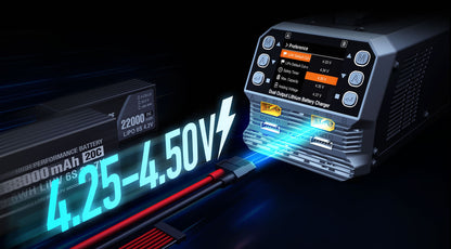 SKYRC Dual Channel PC1080neo LiPo/LiHV Battery Charger