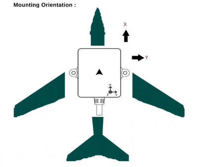 Holybro DroneCAN RM3100 Professional Grade Compass (IP66)