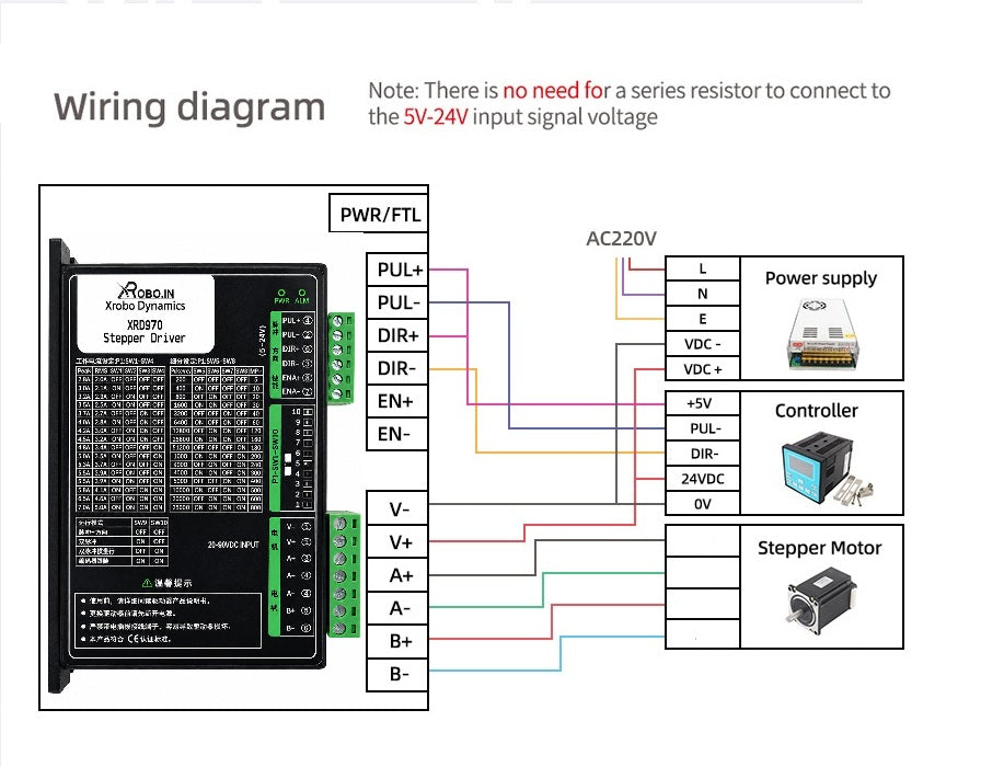 NEMA23 10Kgcm STEPPER MOTOR with XRD970 Stepper Driver
