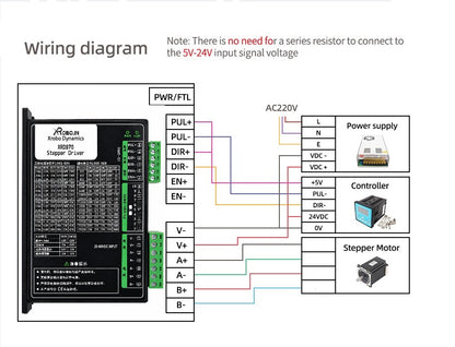 NEMA23 10Kgcm STEPPER MOTOR with XRD970 Stepper Driver