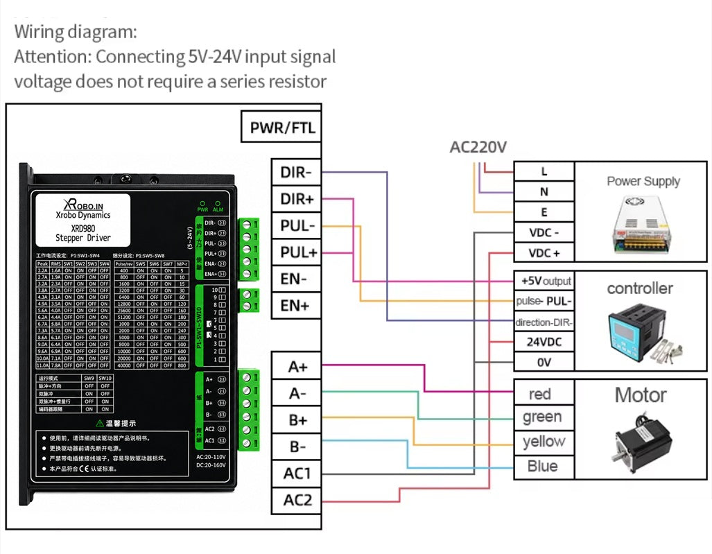 XRD980 Hybrid Stepper Motor Driver 8.2A AC20-110v Premium