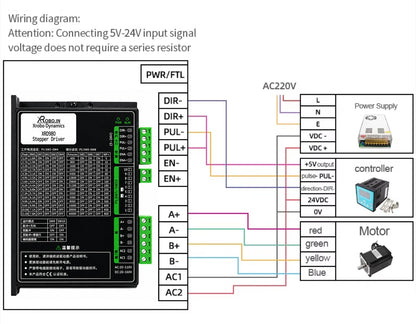 XRD980 Hybrid Stepper Motor Driver 8.2A AC20-110v Premium