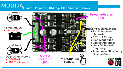 Cytron 10Amp 5V-30V DC Motor Driver MDD10A (2 Channels)