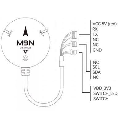 Holybro M9N GPS