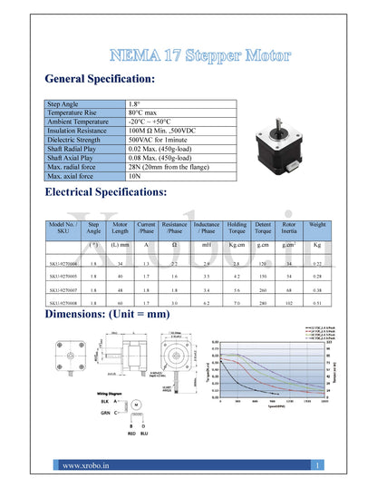 NEMA17 2.8Kgcm Stepper Motor with D-shaft