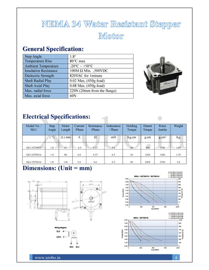 NEMA34 85Kgcm STEPPER MOTOR with XRD980 Stepper Driver